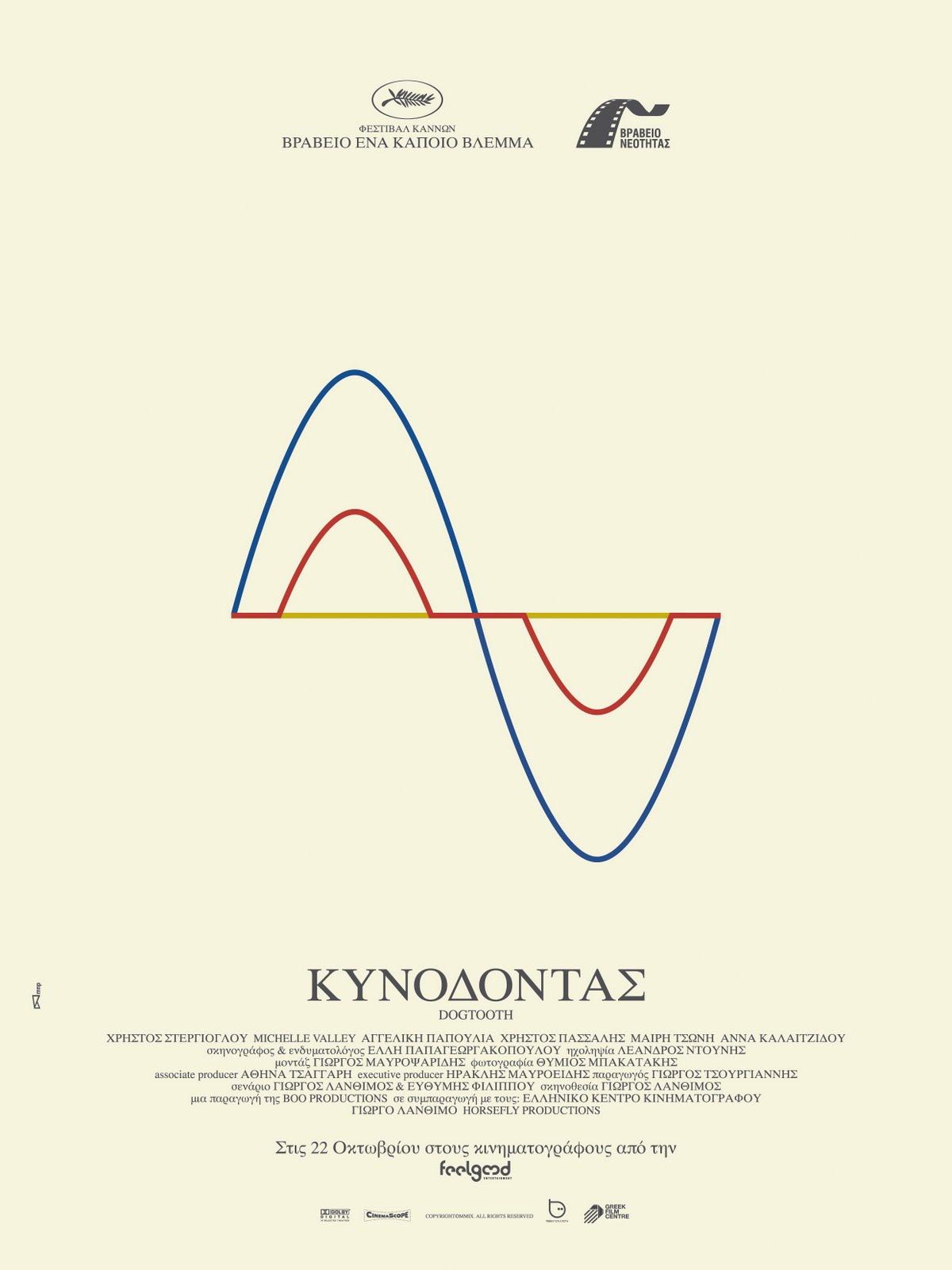 Постер фильма Клык | Kynodontas