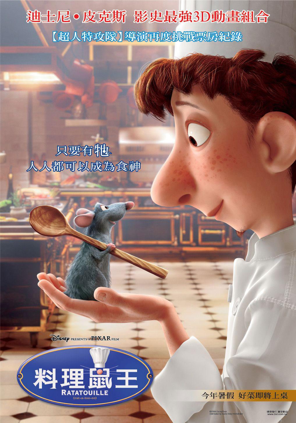 Постер фильма Рататуй | Ratatouille