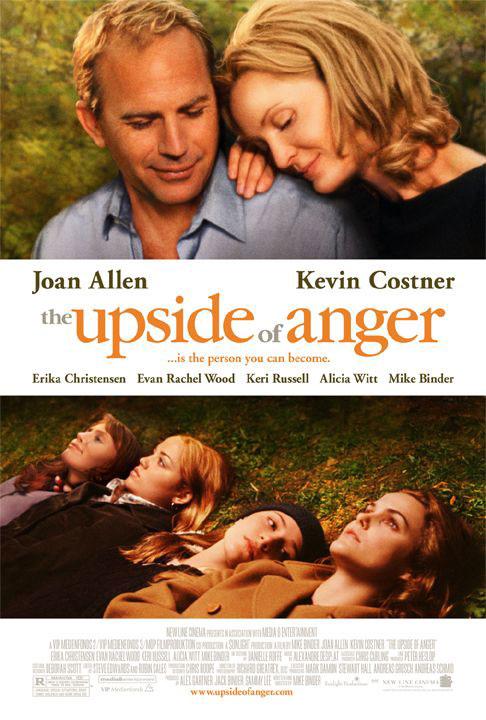 Постер фильма Видимость гнева | Upside of Anger