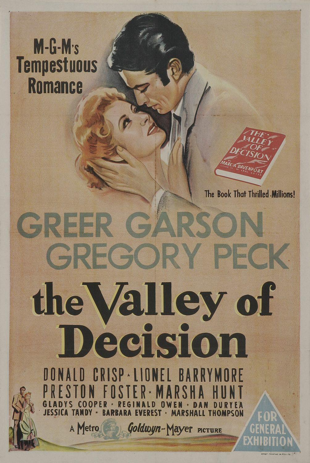 Постер фильма Долина решимости | Valley of Decision