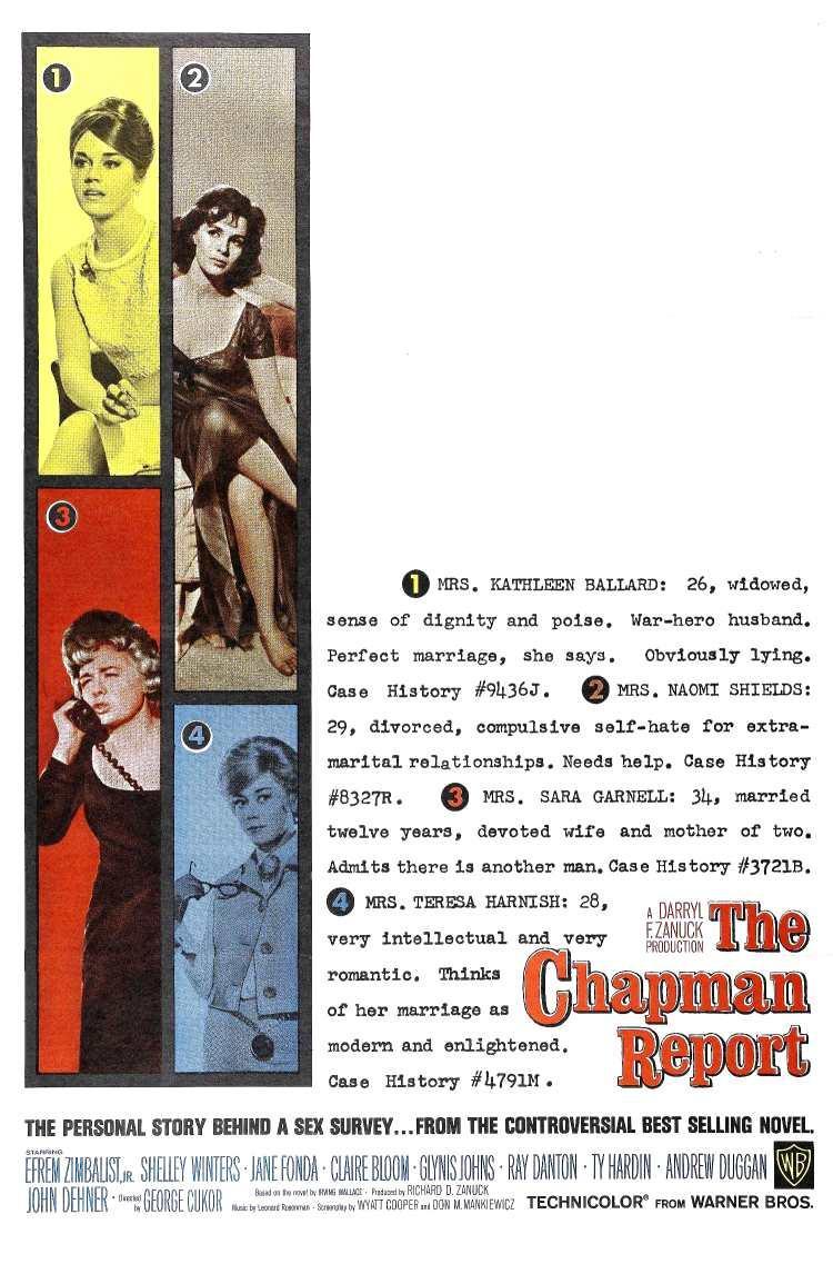 Постер фильма Доклад Чэпмена | Chapman Report