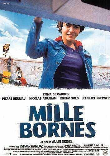 Постер фильма Mille bornes