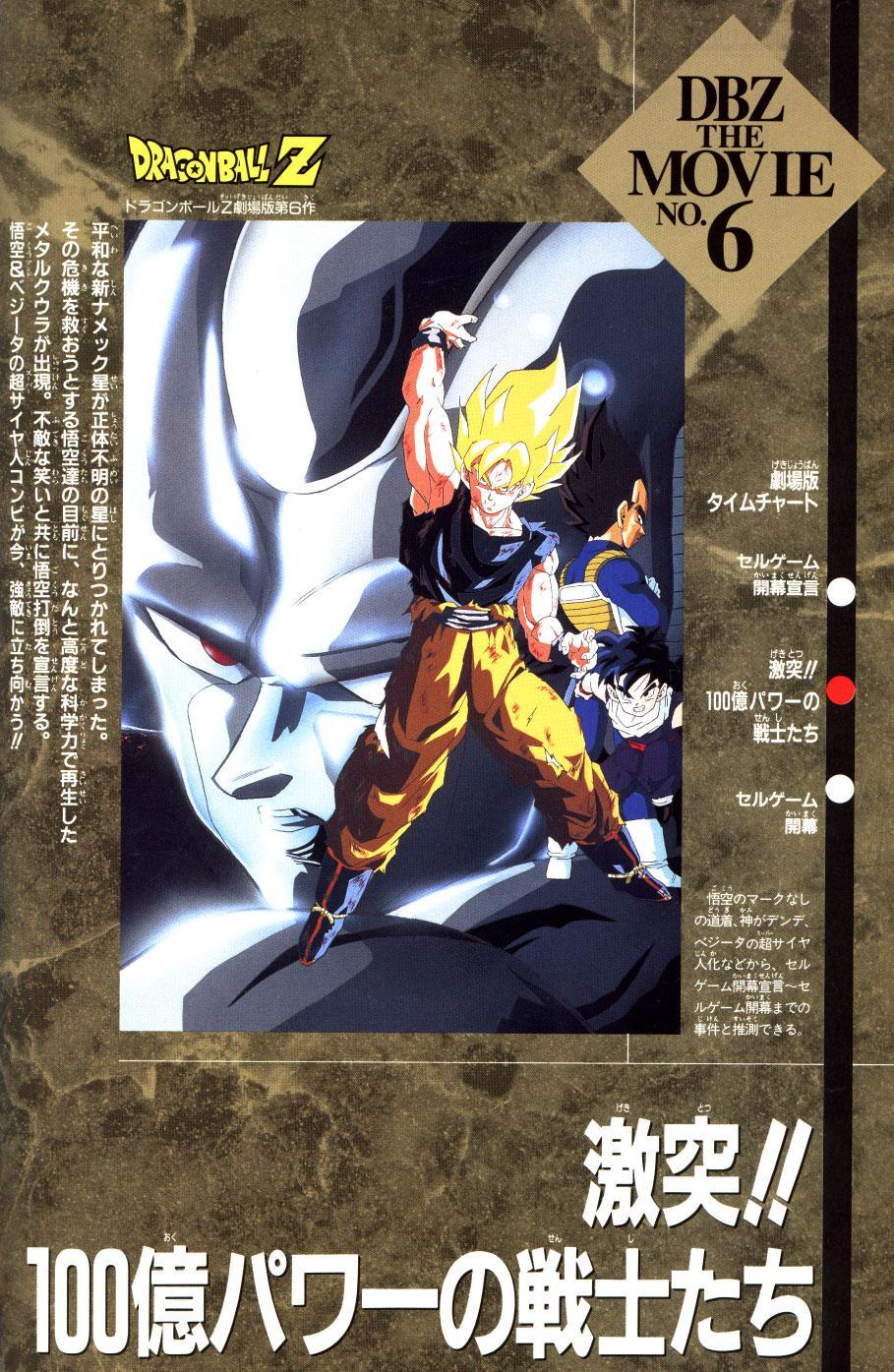Постер фильма Драконий Жемчуг Зет (Фильм 6) | Dragon Ball Z: Gekitotsu!! 100-oku Power no Senshi-tachi