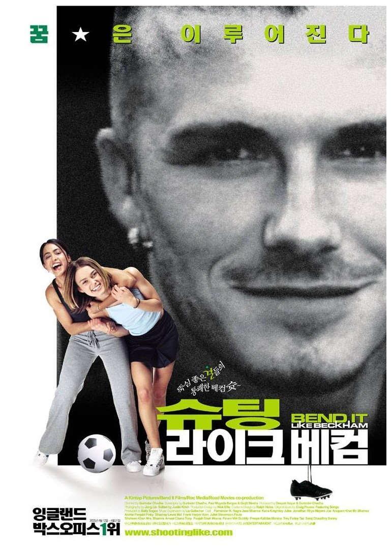Постер фильма Играй как Бэкхем | Bend It Like Beckham