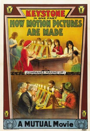 How Motion Pictures Are Made