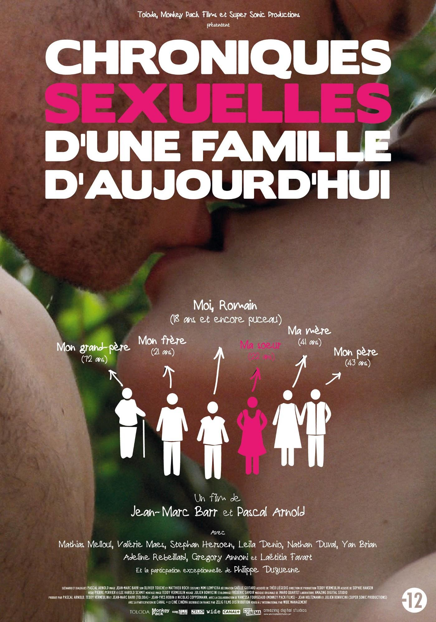Постер фильма Сексуальные хроники французской семьи | Chroniques sexuelles d'une famille d'aujourd'hui