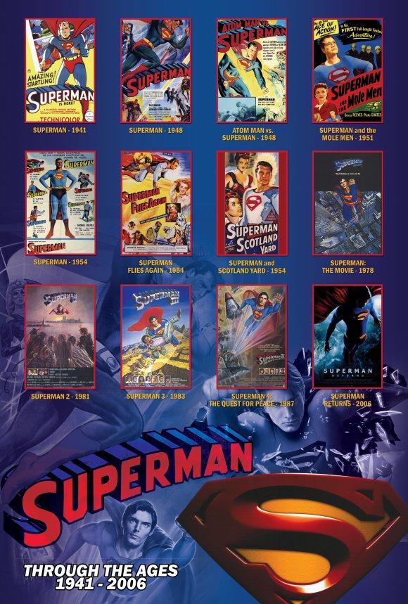 Постер фильма Атомный Человек против Супермена | Atom Man vs. Superman