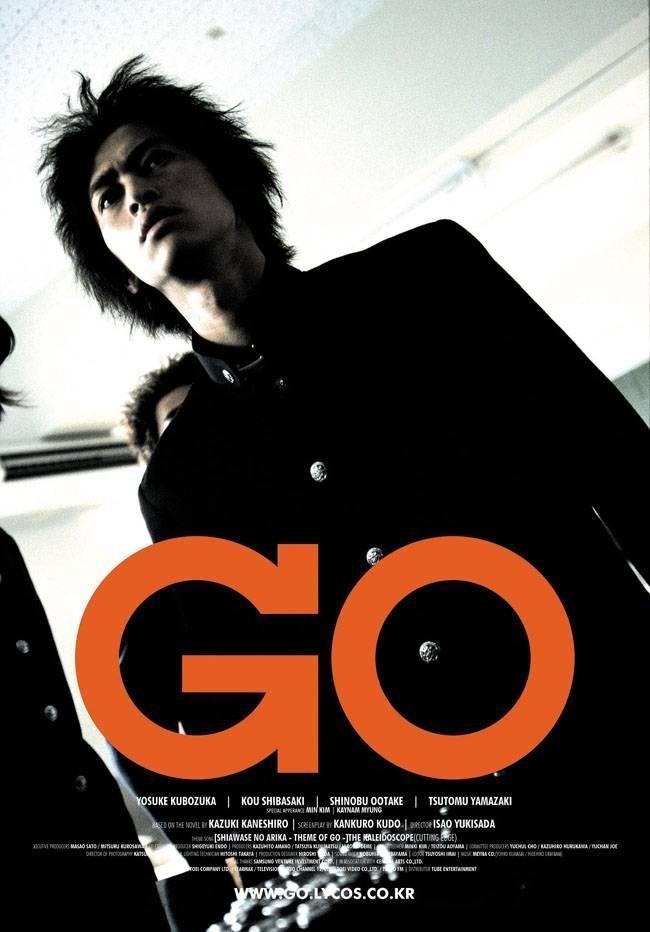 Постер фильма Go