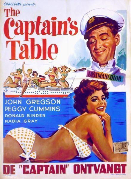 Постер фильма Captain's Table