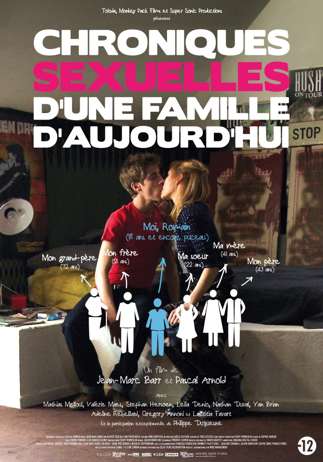 Постер фильма Сексуальные хроники французской семьи | Chroniques sexuelles d'une famille d'aujourd'hui