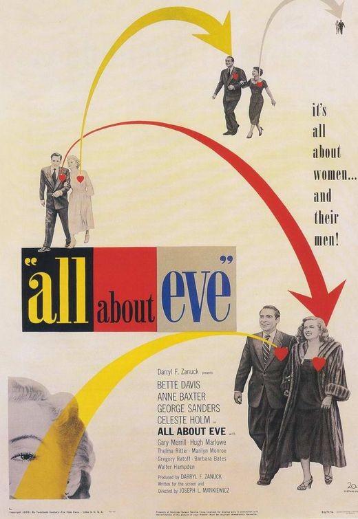 Постер фильма Все о Еве | All About Eve