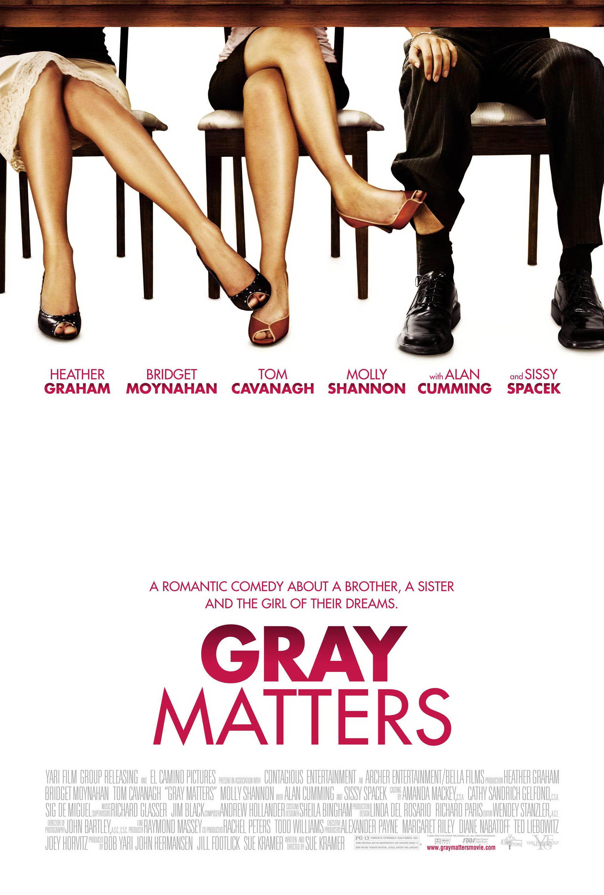 Постер фильма Причуды Грей | Gray Matters