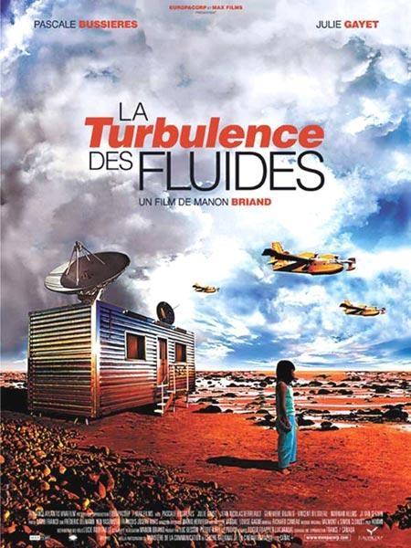 Постер фильма turbulence des fluides