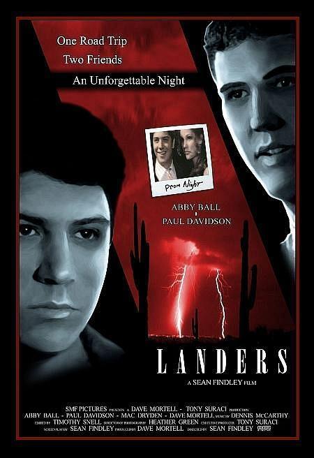 Постер фильма Landers