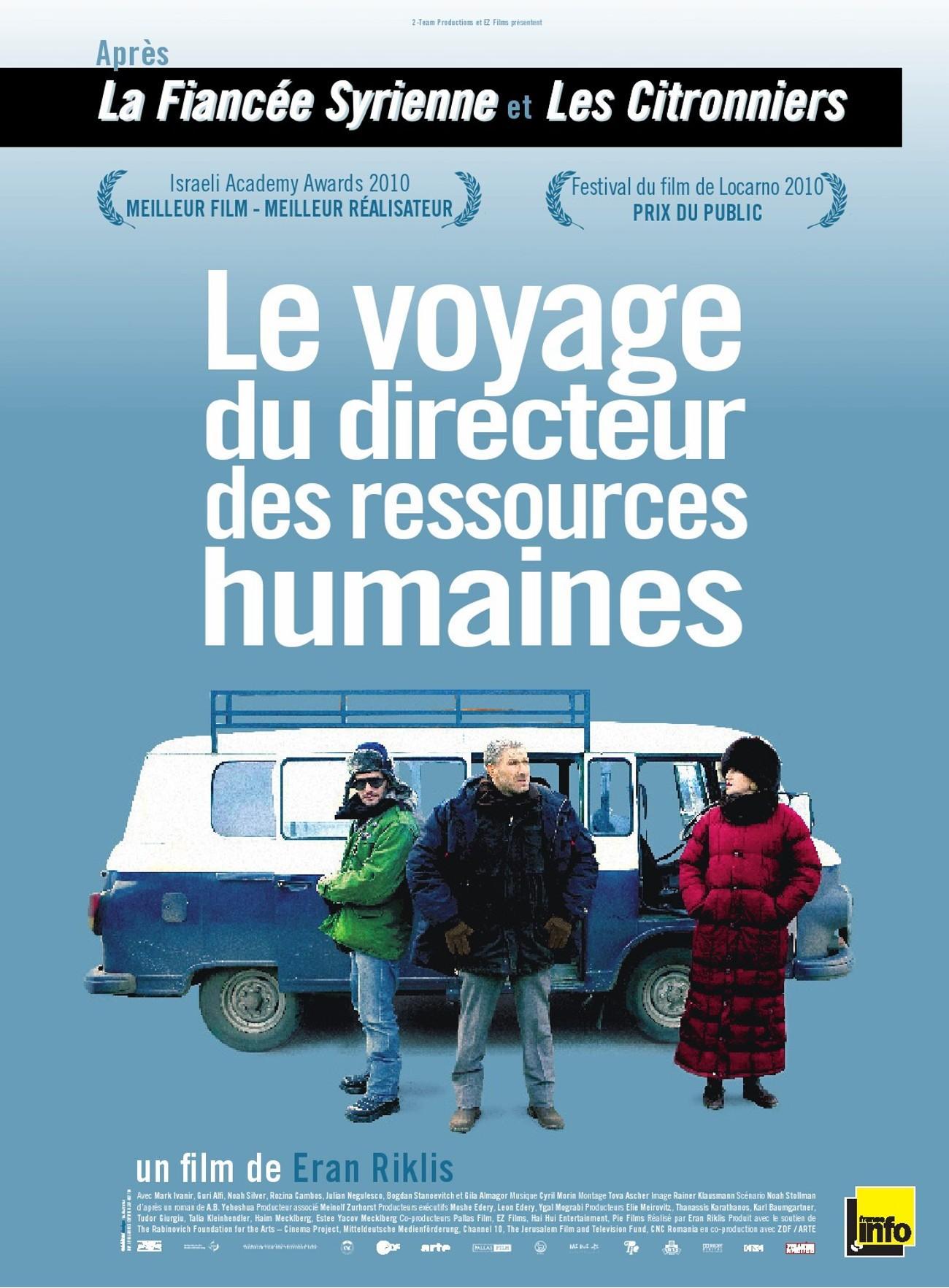Постер фильма Human Resources Manager