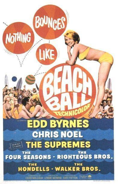 Постер фильма Beach Ball
