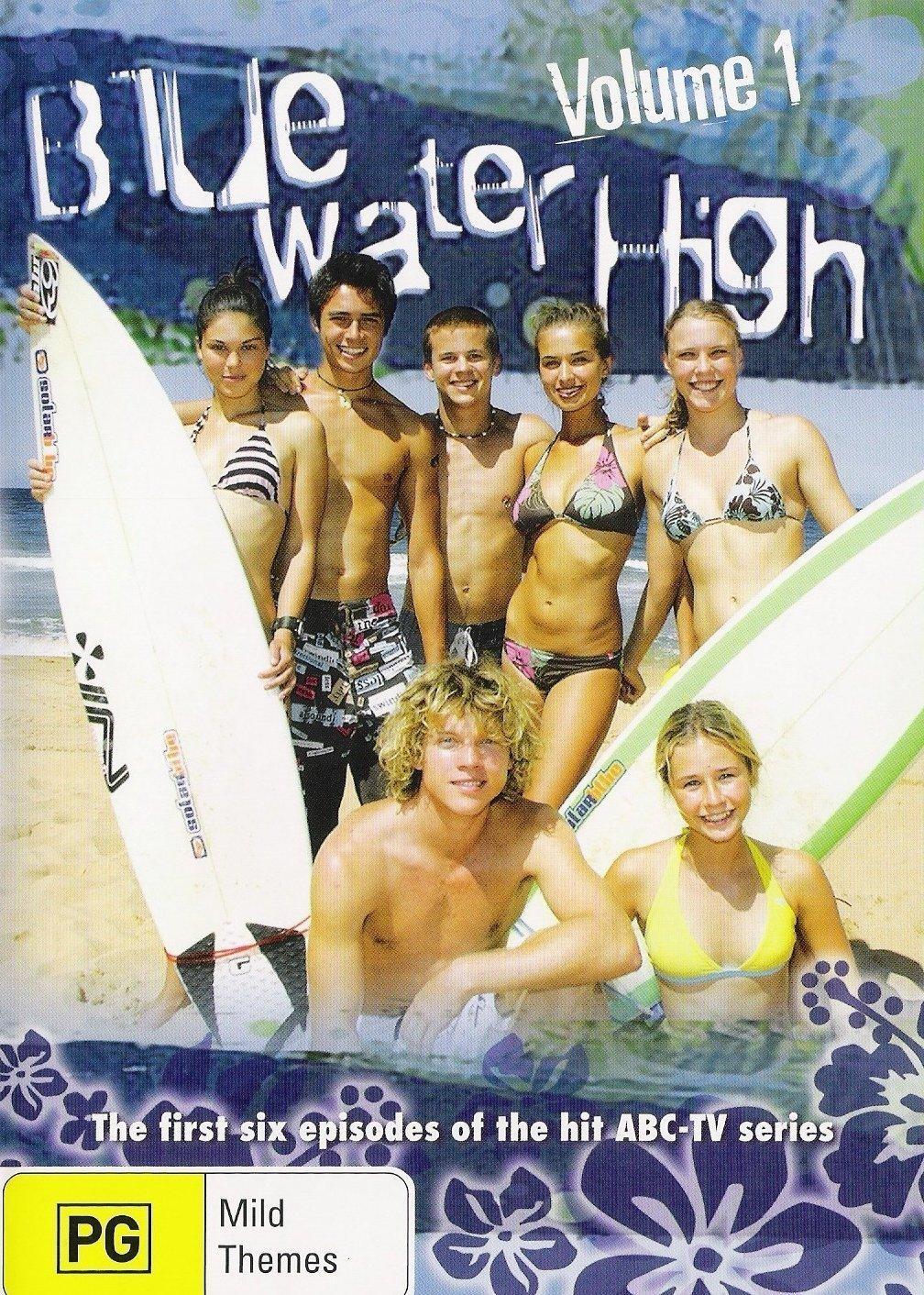 Постер фильма Большая волна | Blue Water High