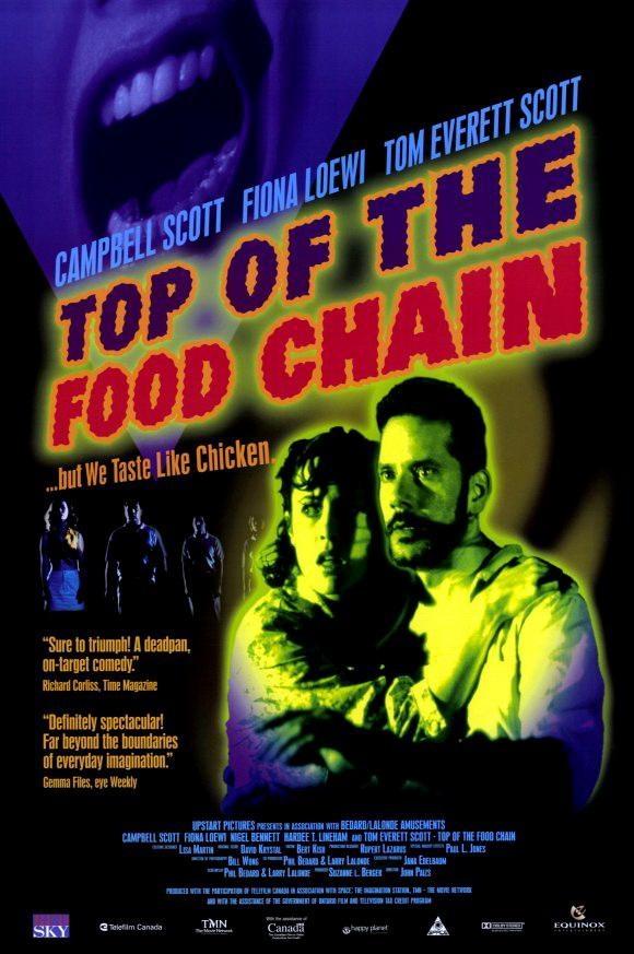 Постер фильма Марсианский дозор | Top of the Food Chain