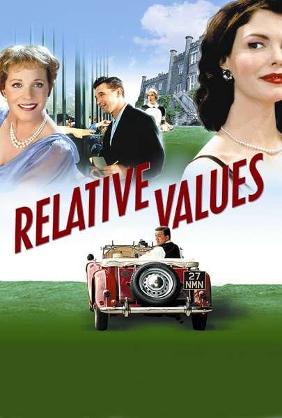 Постер фильма Относительные ценности | Relative Values