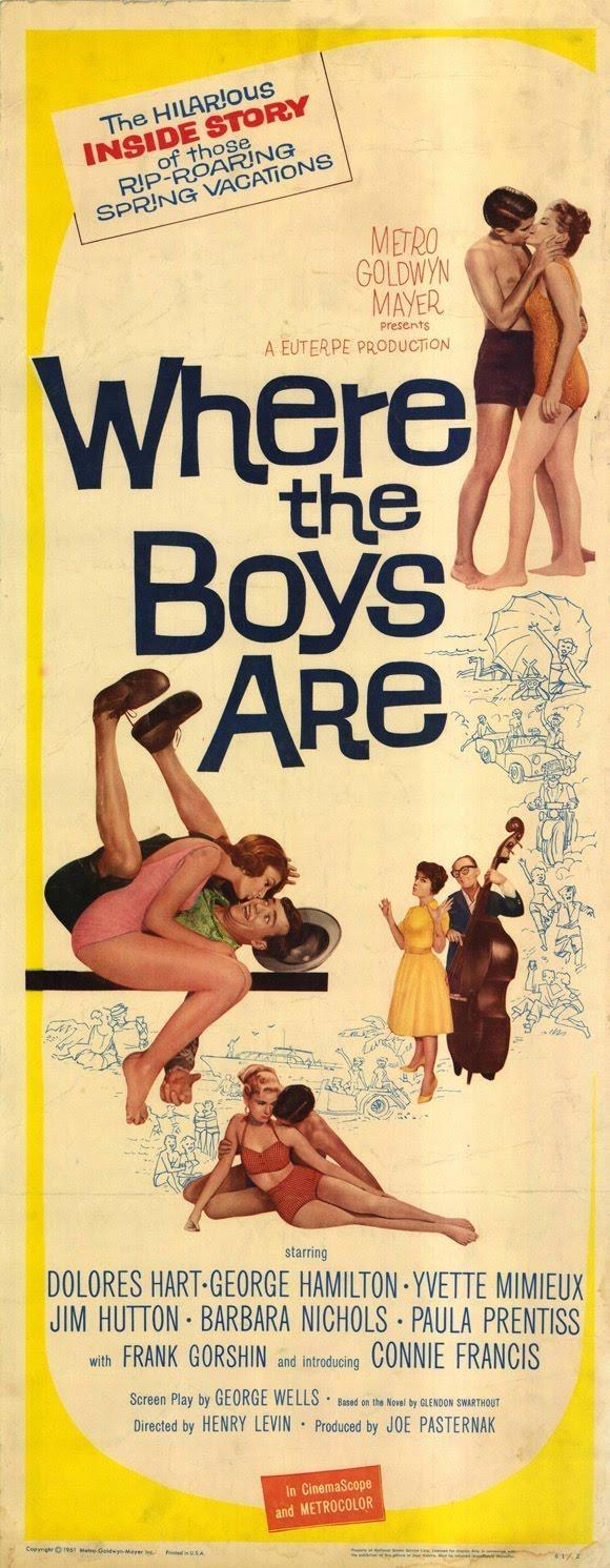 Постер фильма Where the Boys Are