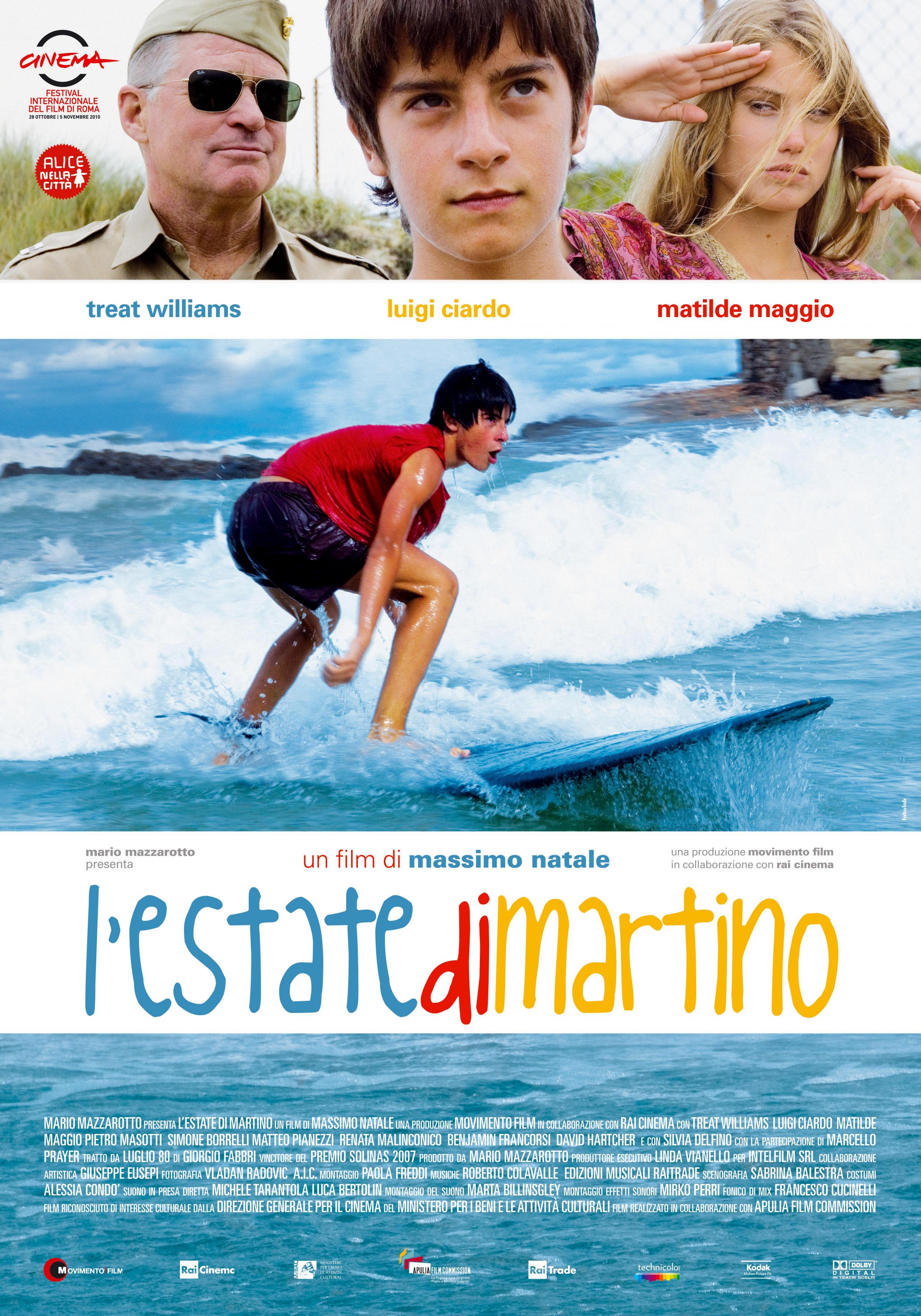 Постер фильма L'estate di Martino