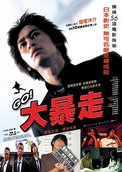 Постер фильма Go
