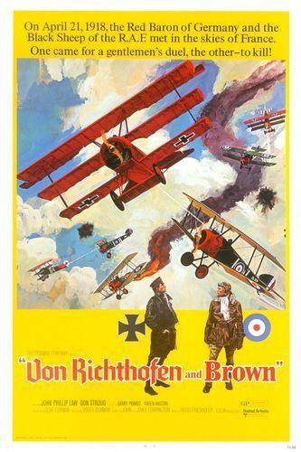 Постер фильма Красный барон | Von Richthofen and Brown
