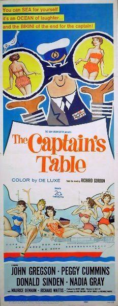 Постер фильма Captain's Table
