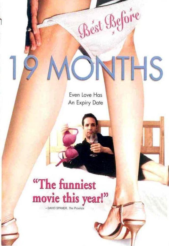 Постер фильма 19 Months