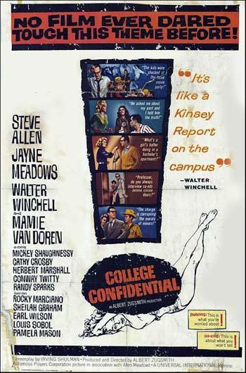 Постер фильма College Confidential