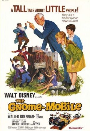 Gnome-Mobile