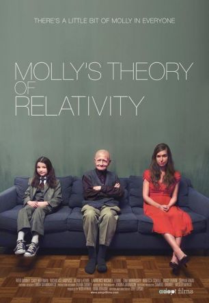 Теория отношений Молли